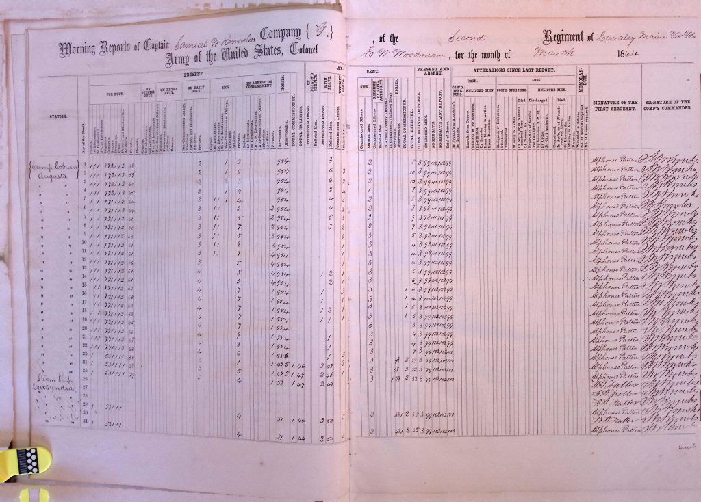 2nd Maine Cavalry Morning Reports